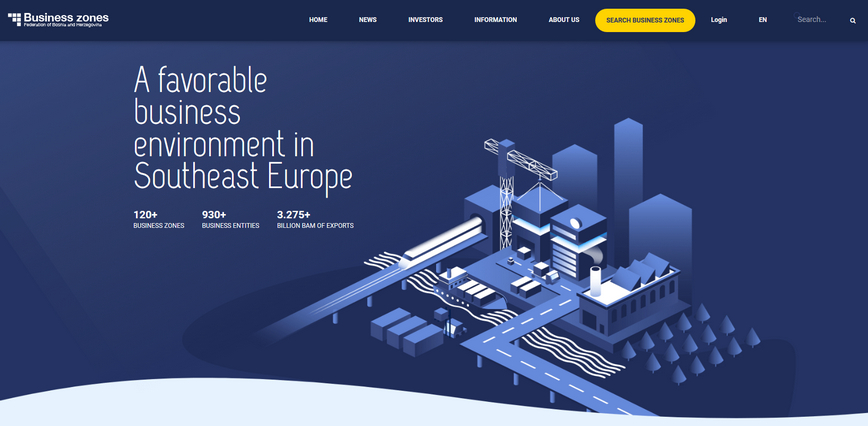 Favorable Business Environment in Southeast Europe